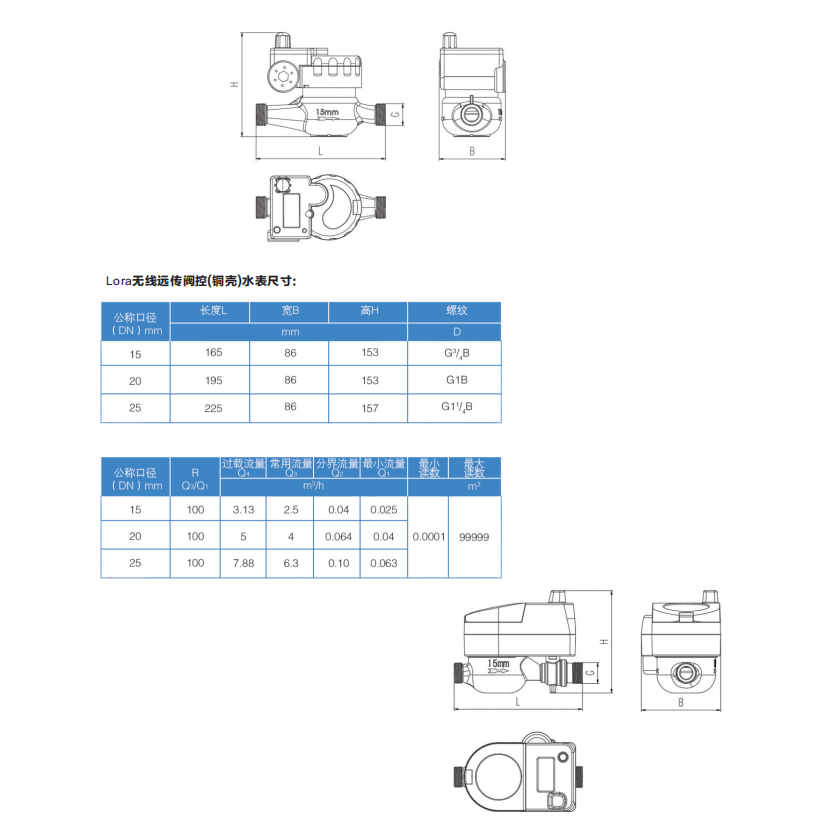 益陽中屹智能科技有限公司,無線遠(yuǎn)傳燃?xì)獗?鋁殼燃?xì)?物聯(lián)網(wǎng)水表，IC卡智能水表，物聯(lián)網(wǎng)水表